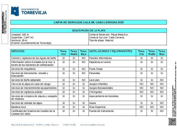 Cabo Cervera 01