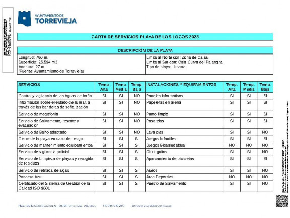 Los Locos 01