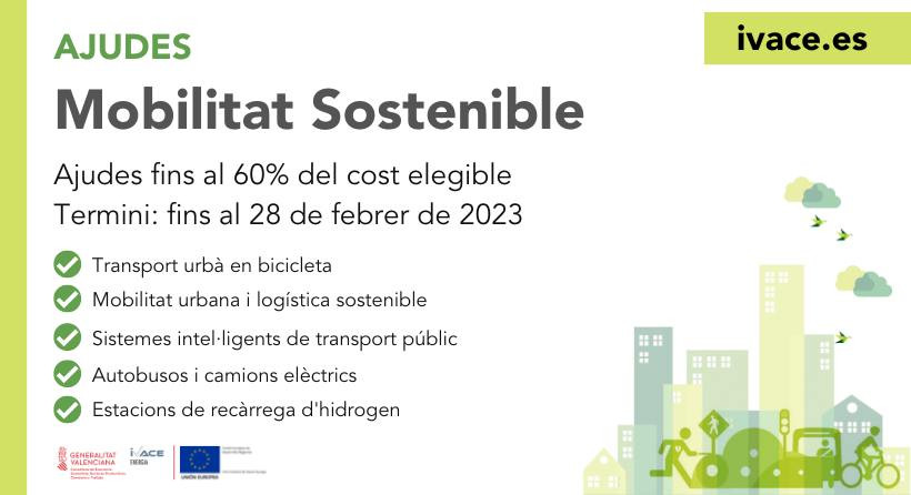 Noticia Movilidad Sostenible