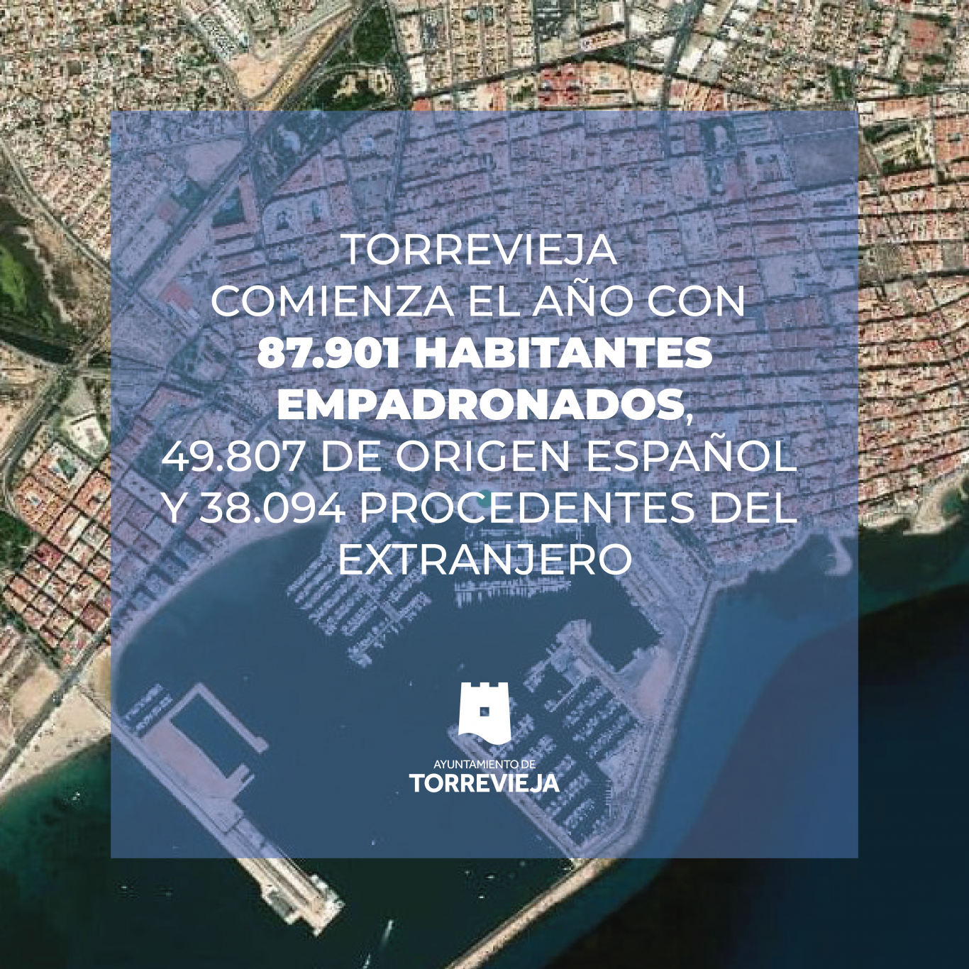 empadronamiento